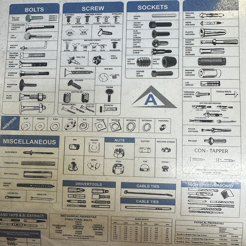 Stainless Steel Fasteners